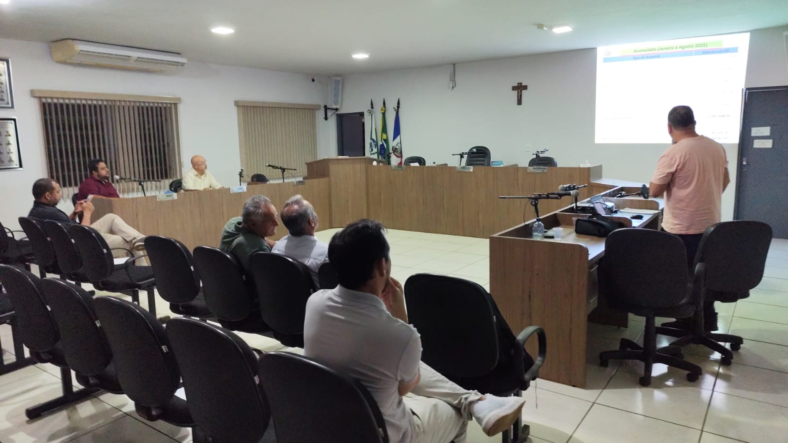 Audiência Publica do 2º Quadrimestre de 2025